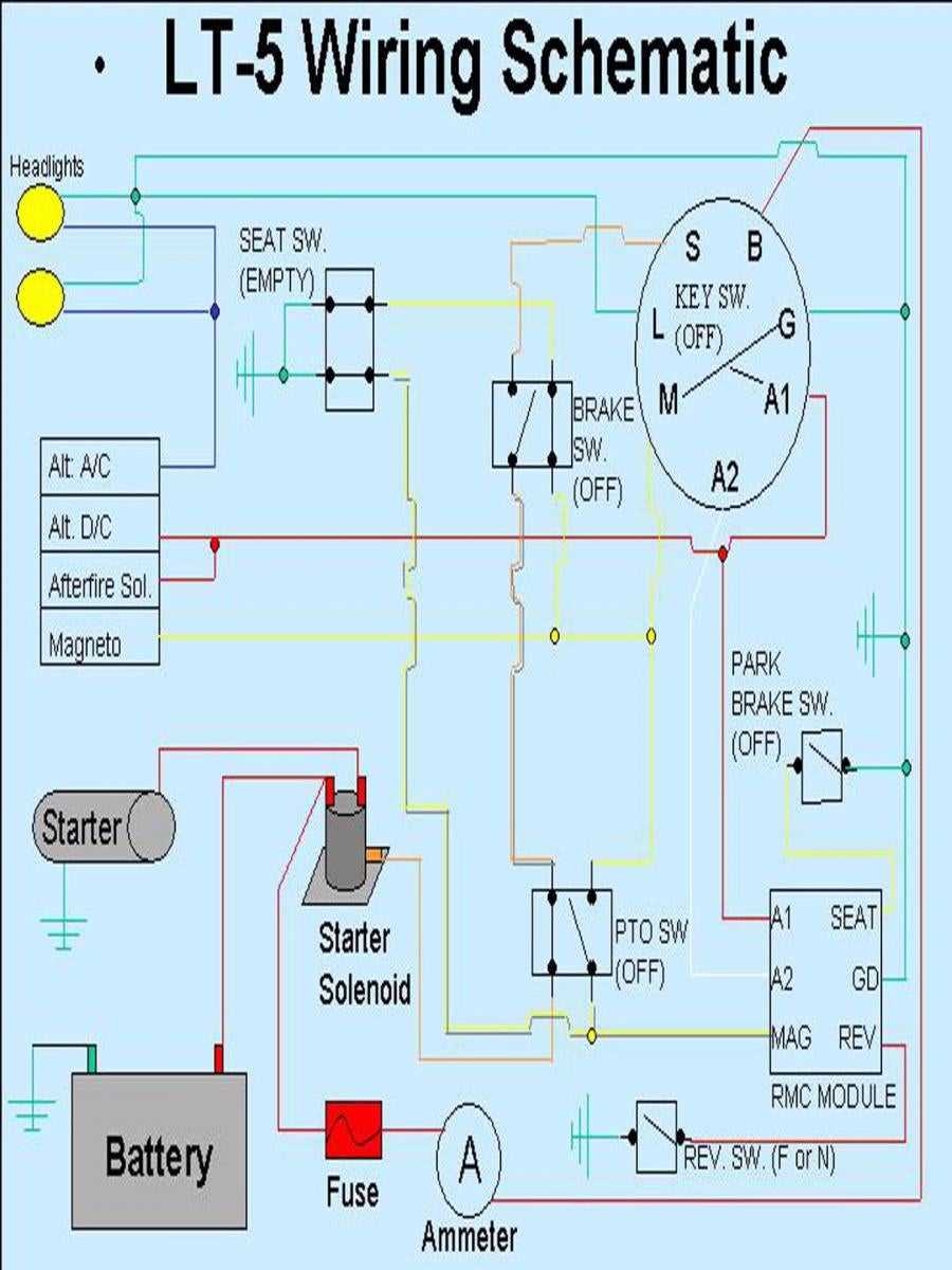 troy bilt pony wiring diagram