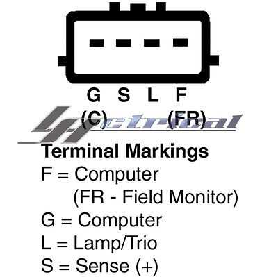 4 wire alternator wiring diagram