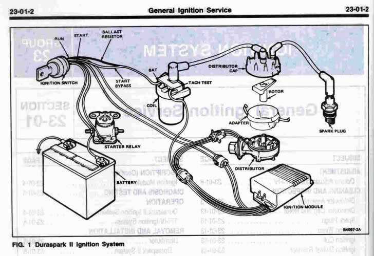 ford starter relay wiring diagram