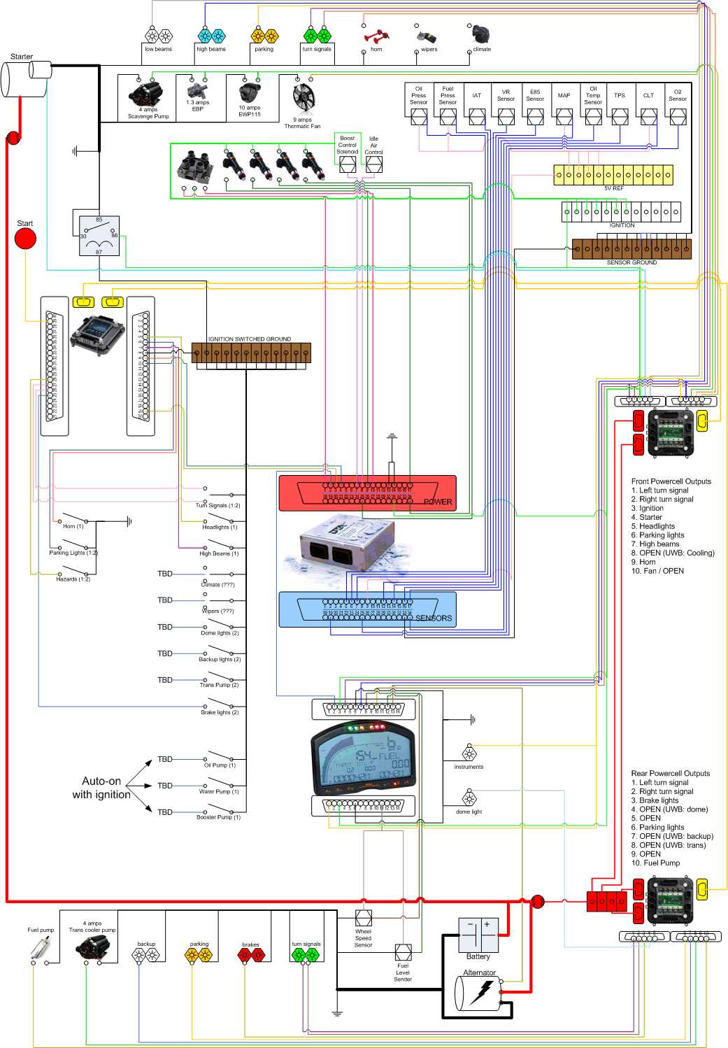 simple car wiring diagram