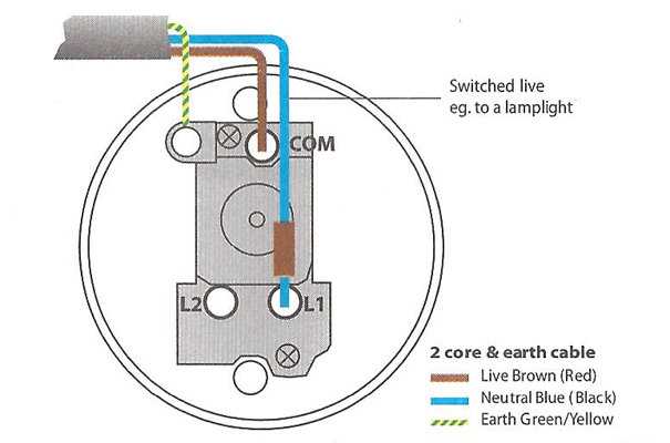 lighted switch wiring diagram