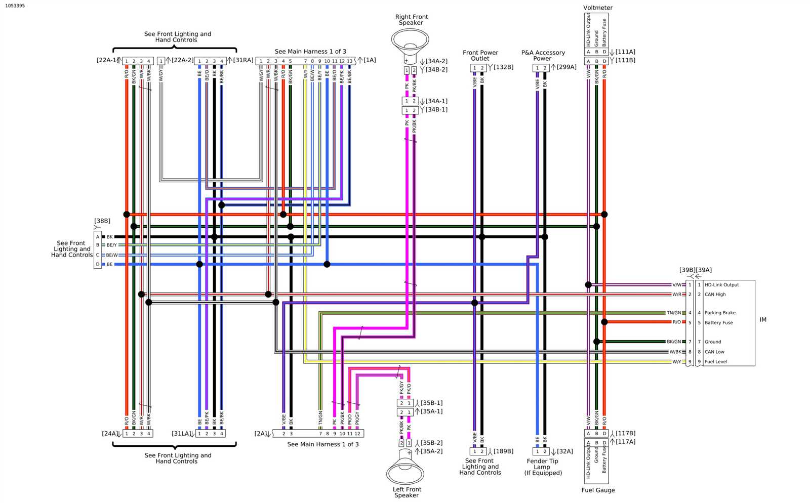 electra glide harley davidson radio wiring diagram
