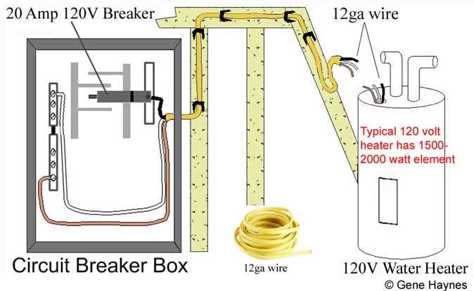 120 volt 20 amp outlet wiring diagram