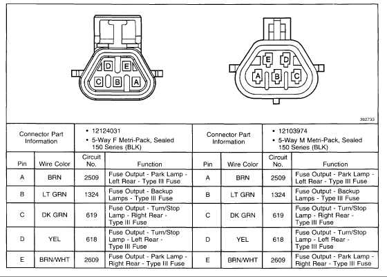 2000 silverado tail light wiring diagram