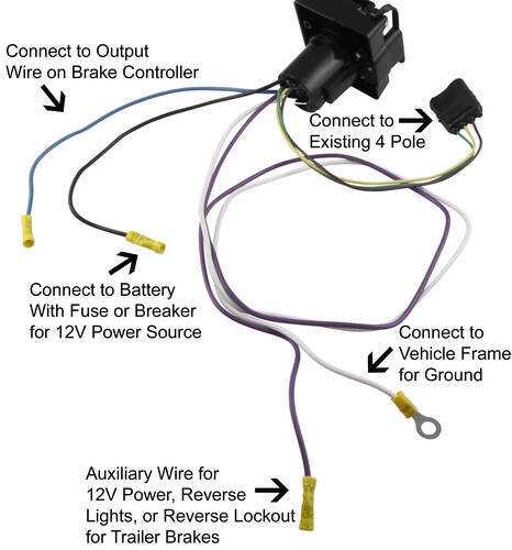 hopkins 7 pin trailer plug wiring diagram