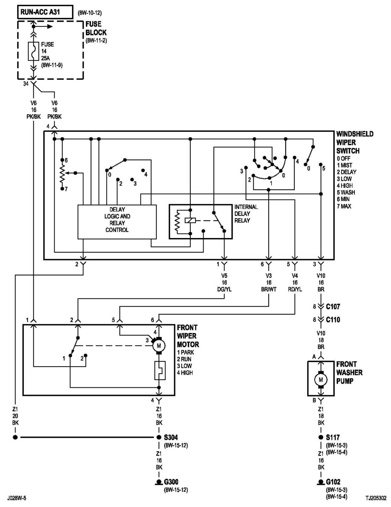 2010 jeep wrangler radio wiring diagram