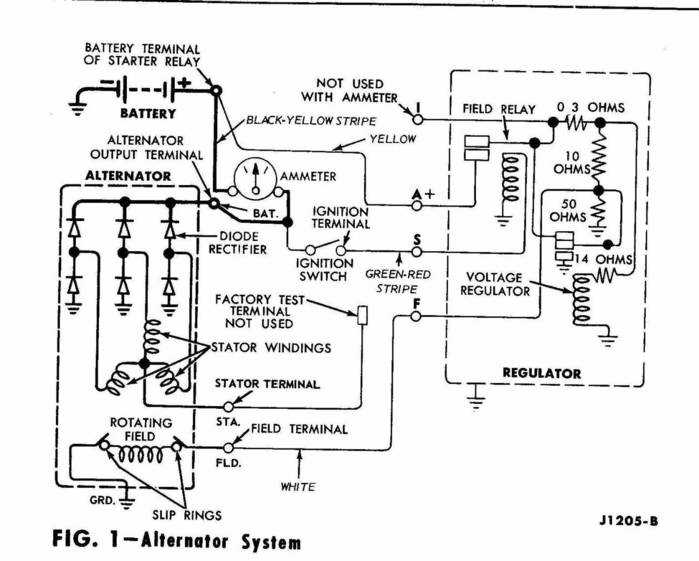 ford alternator wiring diagram