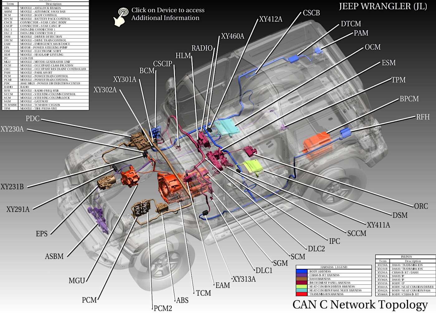 jeep gladiator wiring diagram