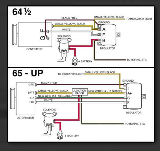 harley voltage regulator wiring diagram