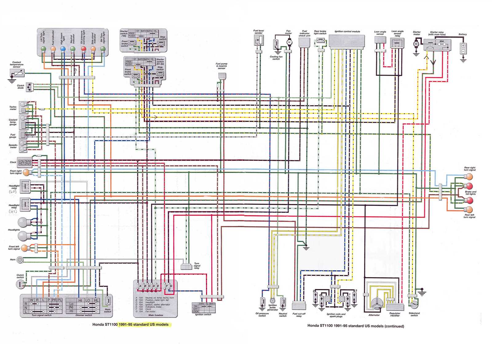 honda st1300 wiring diagram