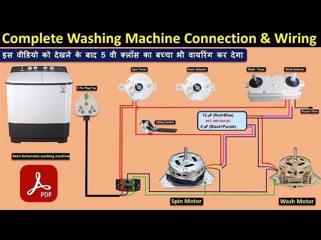 whirlpool washing machine wiring diagram