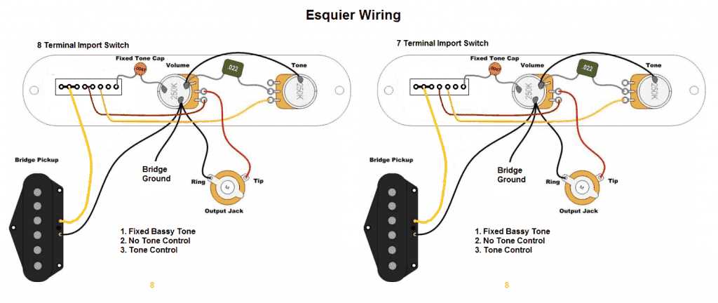 telecaster 3 way switch wiring diagram