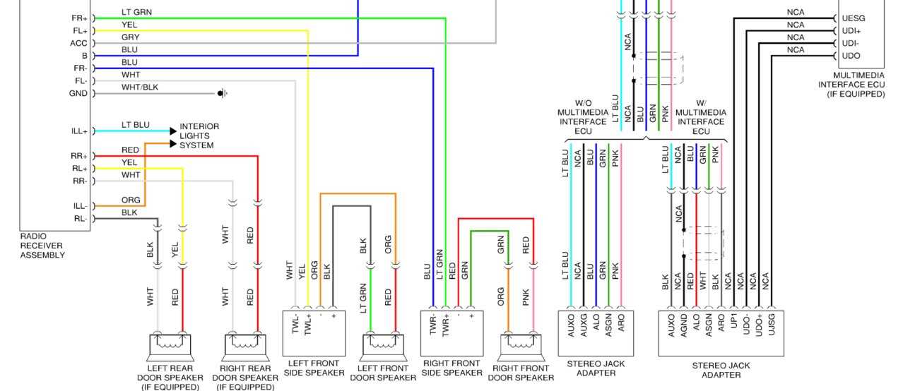 radio wiring toyota jbl wiring diagram