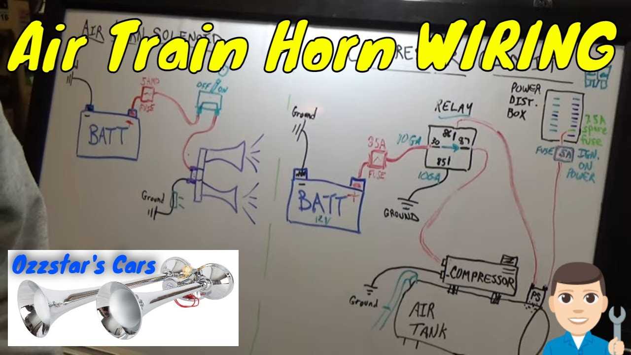 wiring diagram for car horn