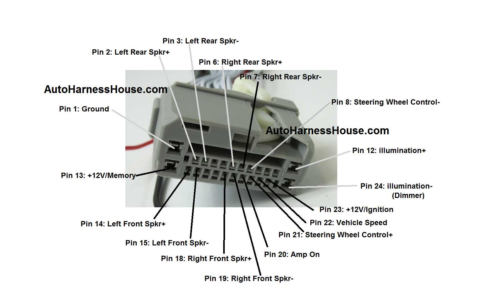 2008 honda accord radio wiring diagram