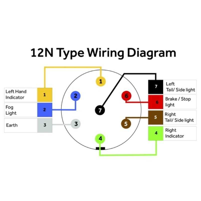 trailer lighting wiring diagram