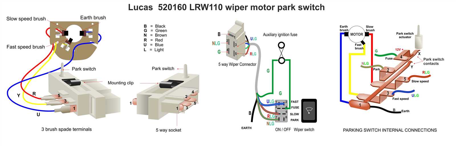 wiring diagram wiper motor