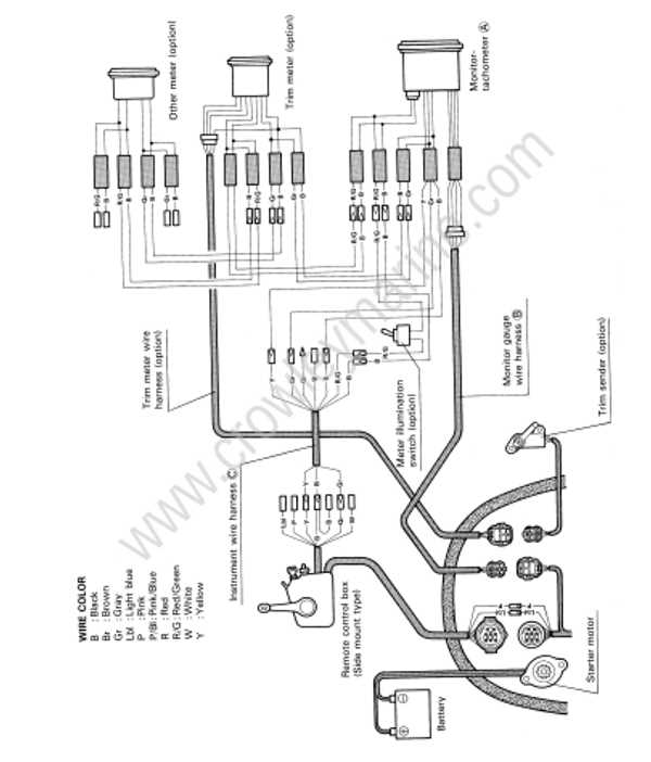 outboard motor wiring diagrams