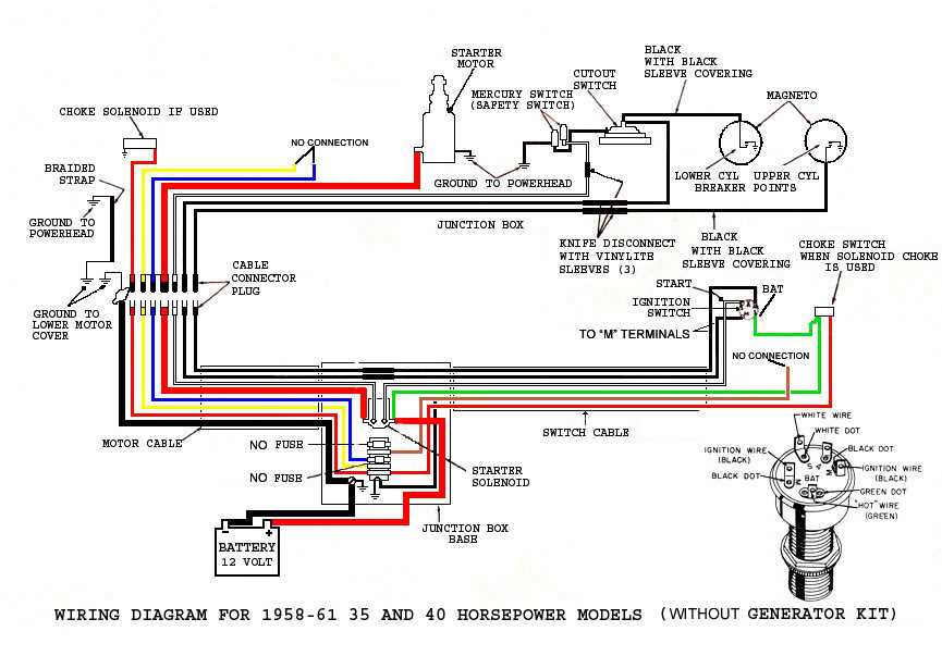 outboard motor wiring diagrams