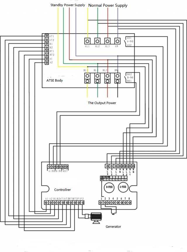 automatic transfer switch wiring diagram