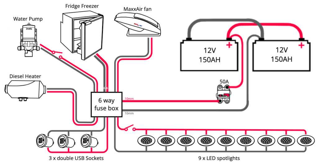 12v wiring diagram