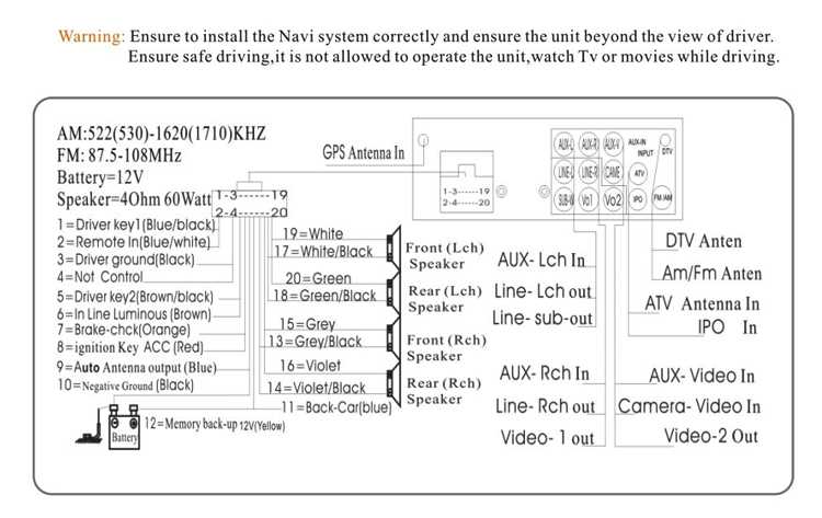 2003 toyota camry radio wiring diagram