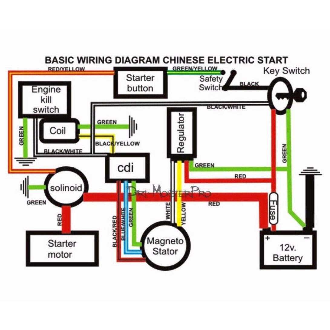 gy6 50cc wiring diagram