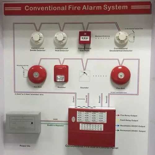 fire alarm bell wiring diagram