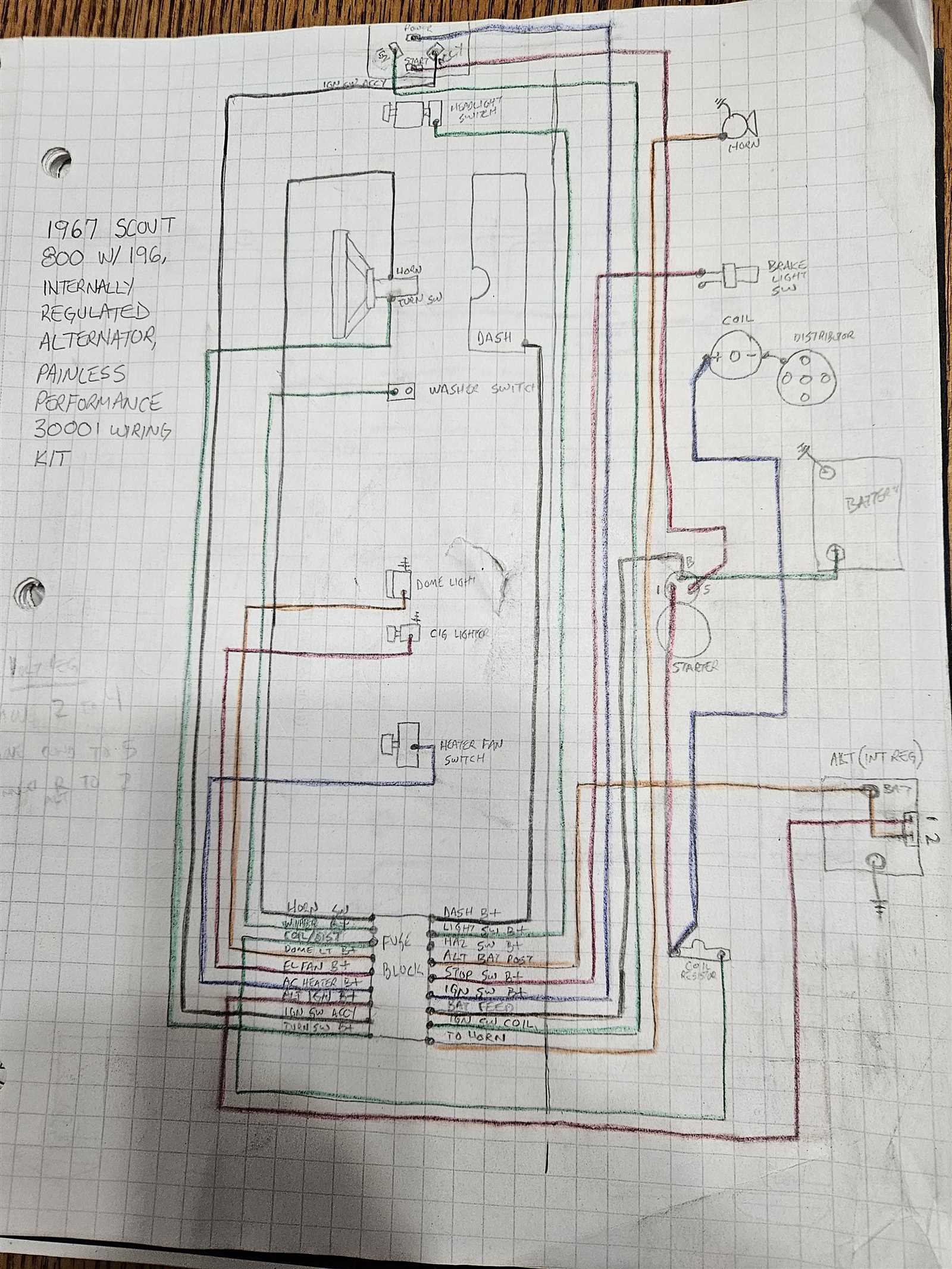 painless performance wiring diagram