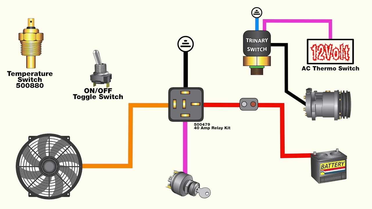 dual electric fan relay wiring diagram