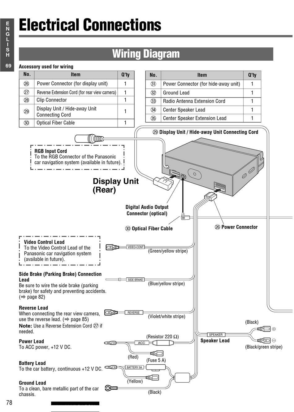 panasonic car stereo wiring diagram