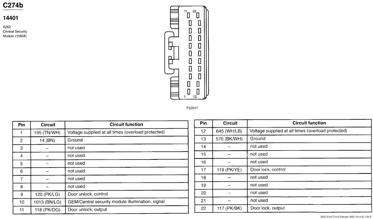 pats bypass module wiring diagram