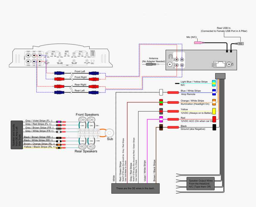 car amp wiring diagram