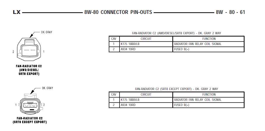 6.7 cummins fan clutch wiring diagram