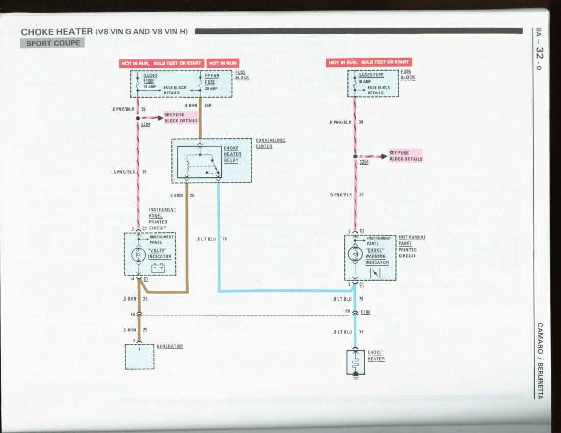 electric choke wiring diagram