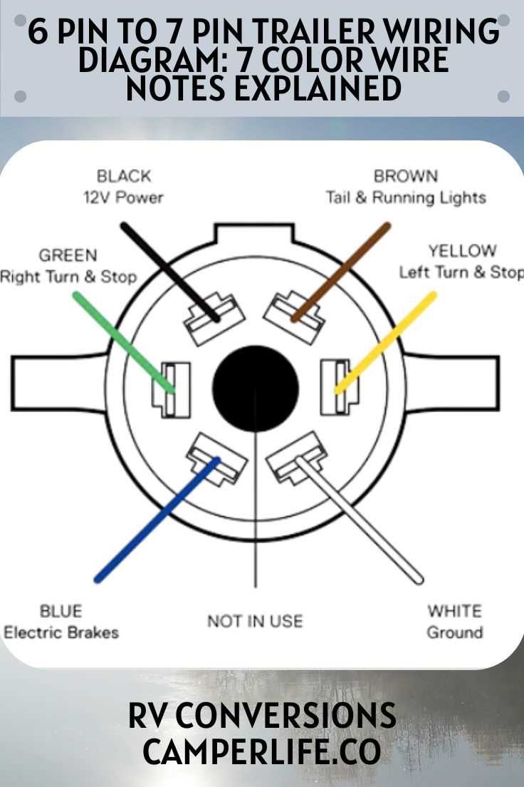 trailer lights wiring diagram 6 pin