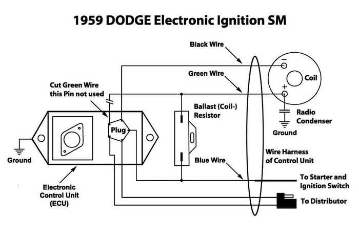 pertronix ignition wiring diagram