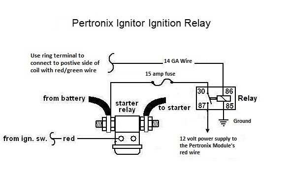 pertronix wiring diagram