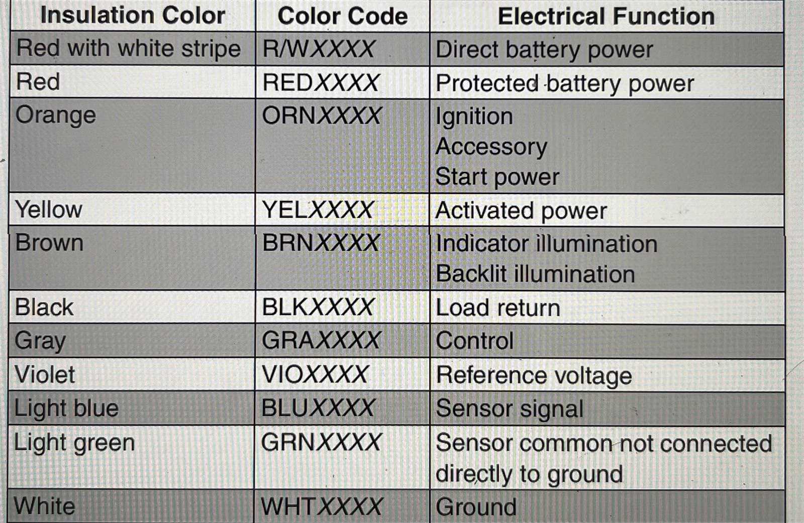 peterbilt 389 wiring diagram