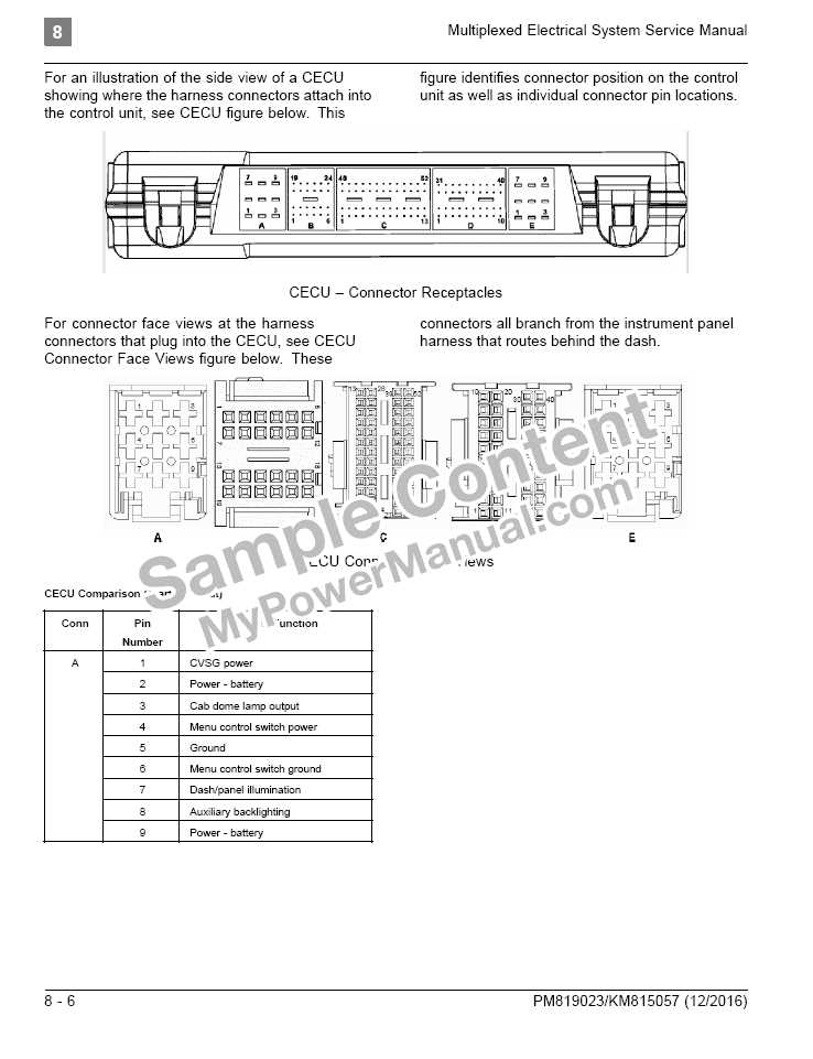 peterbilt wiring diagram