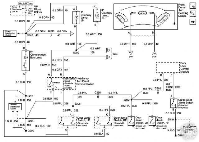 wiring diagram for 97 chevy silverado