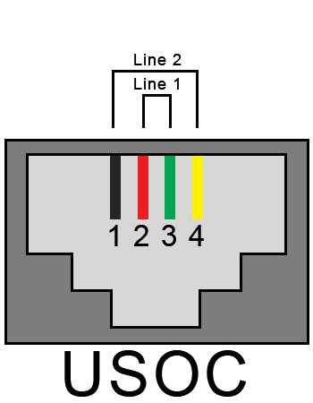 phone plug wiring diagram