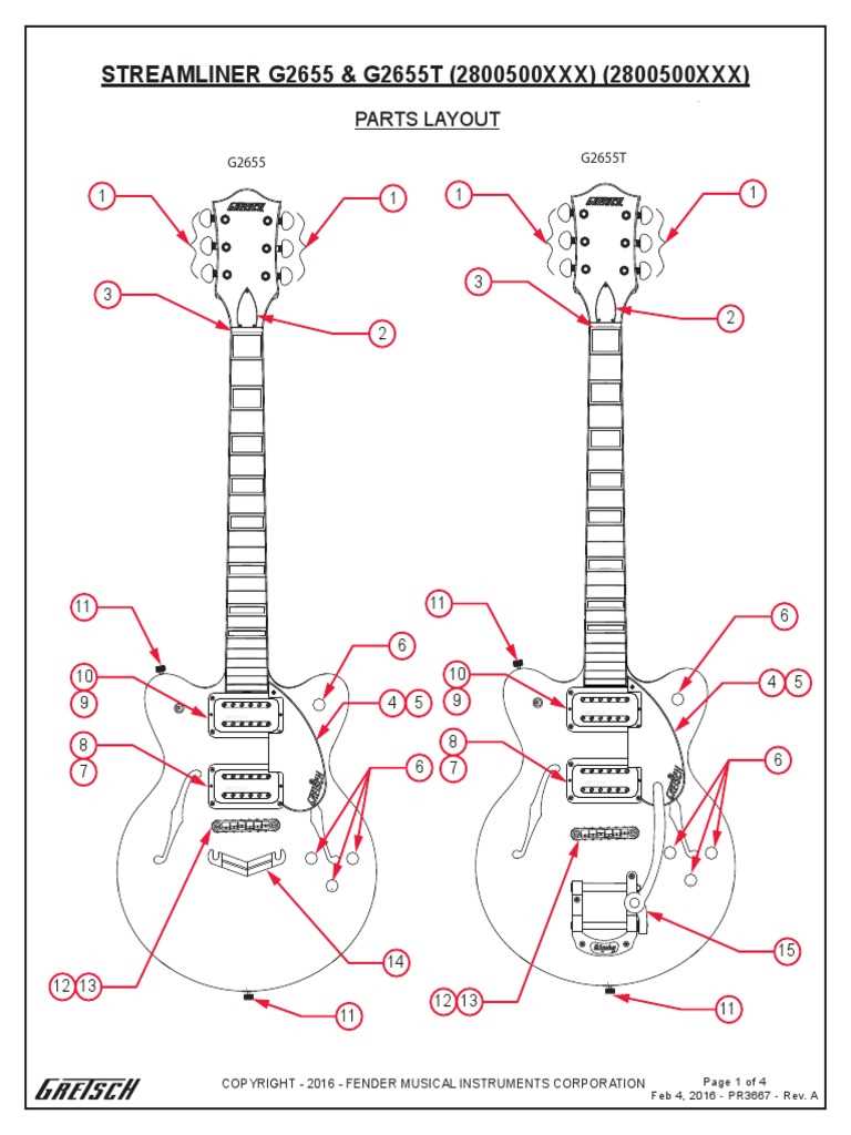 gretsch g2655 wiring diagram