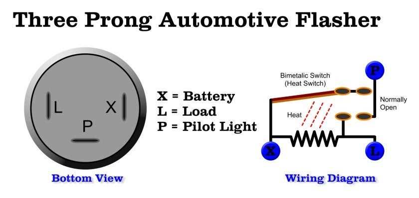 pilot light switch wiring diagram