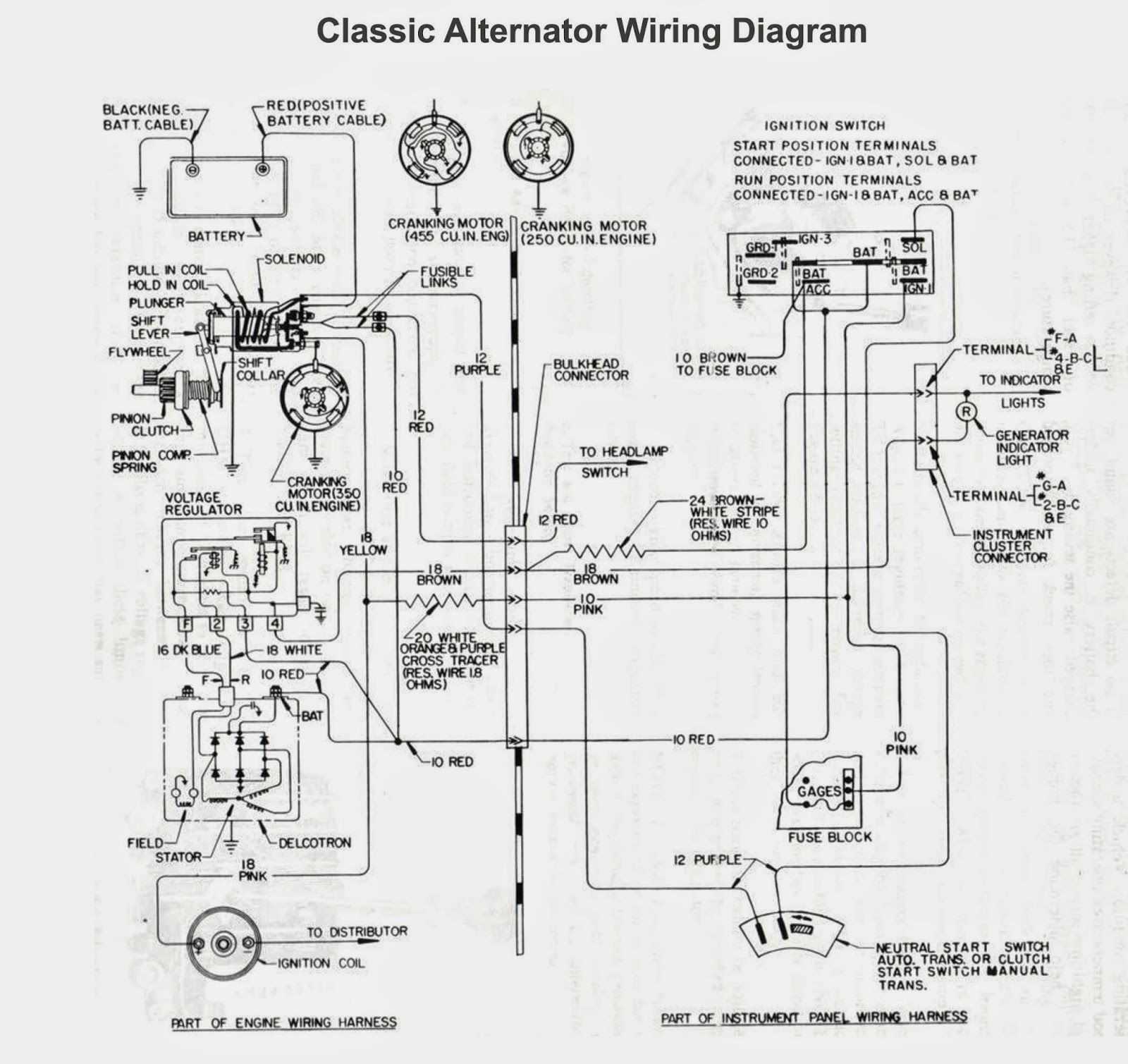 1994 chevy 1500 alternator wiring diagram