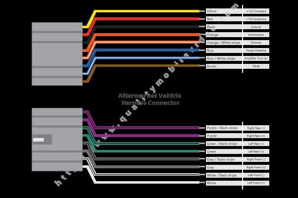 pioneer avh 211ex wiring diagram