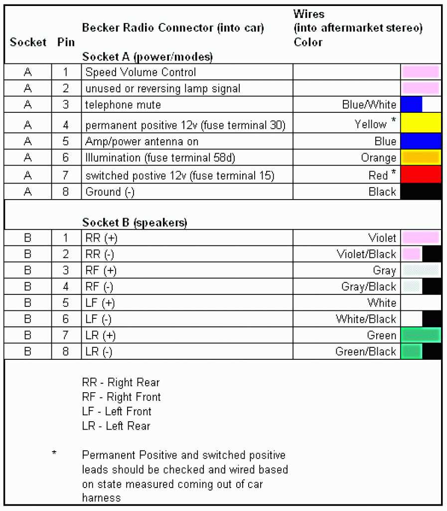 pioneer car radio wiring diagram