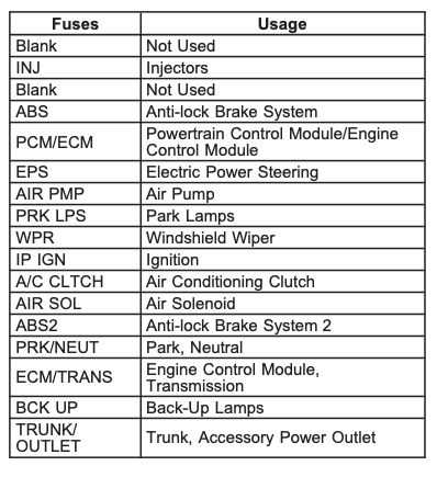 2006 chevy cobalt stereo wiring diagram