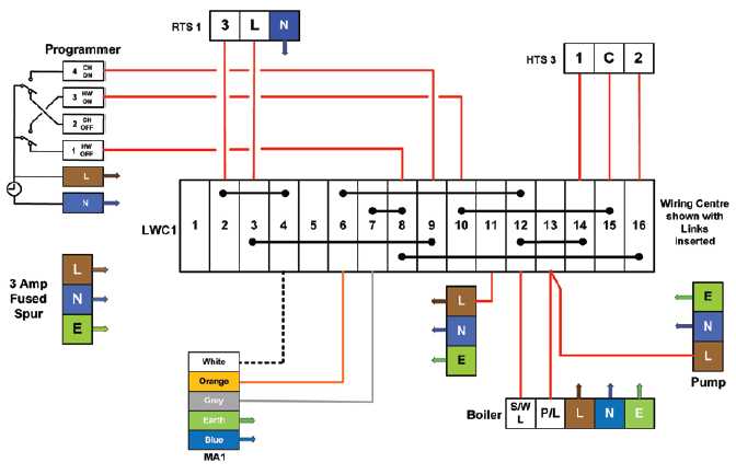 wiring diagram boiler