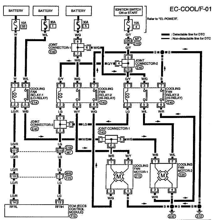 3 wire radiator fan wiring diagram